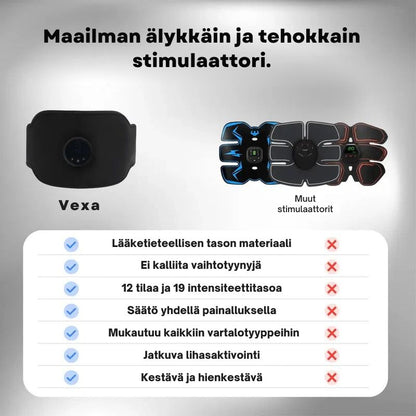 NextGen Ultra Lihasstimulaattori Pro